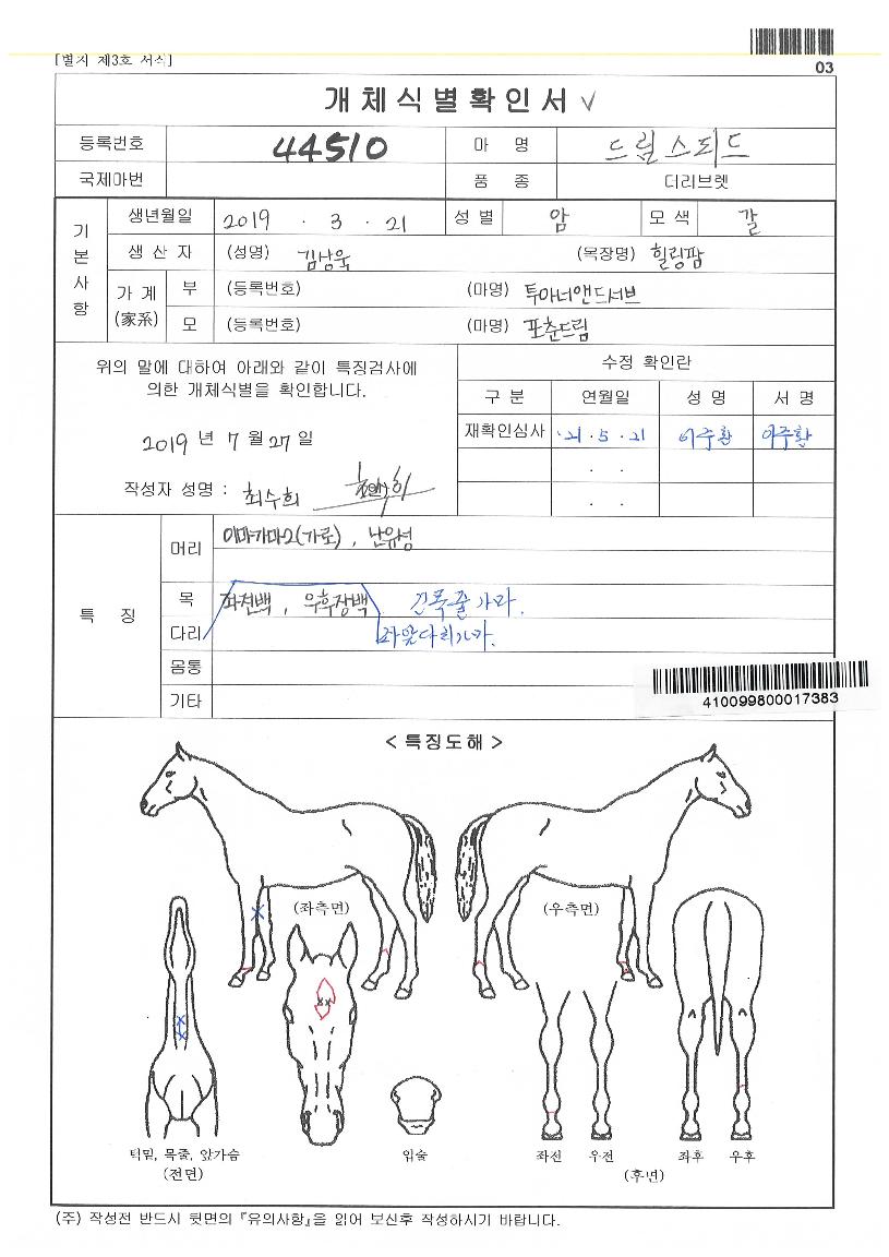 µå¸²½ºÇǵåÀÇ Ãø¸é,¿ì¸é,µÞ¸é,µÎ»ó,´Ù¸®ÀÇ Æ¯Â¡µµÇØ