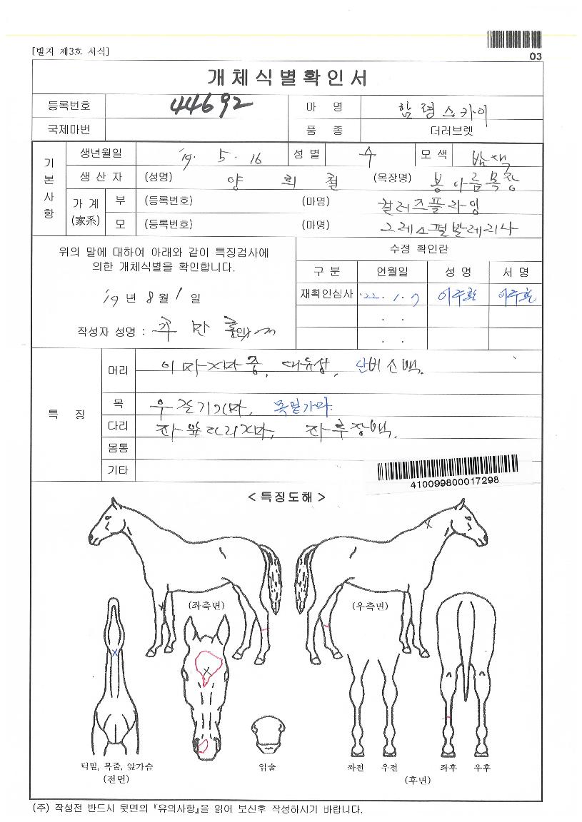 ÇÔÆò½ºÄ«ÀÌÀÇ Ãø¸é,¿ì¸é,µÞ¸é,µÎ»ó,´Ù¸®ÀÇ Æ¯Â¡µµÇØ