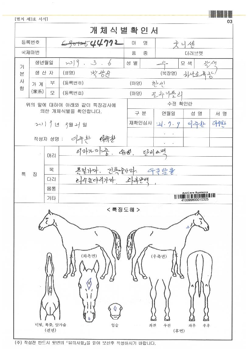 ±Â´Ï¼¾ÀÇ Ãø¸é,¿ì¸é,µÞ¸é,µÎ»ó,´Ù¸®ÀÇ Æ¯Â¡µµÇØ