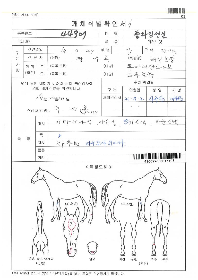 ÇöóÀ×¼¾°ÉÀÇ Ãø¸é,¿ì¸é,µÞ¸é,µÎ»ó,´Ù¸®ÀÇ Æ¯Â¡µµÇØ