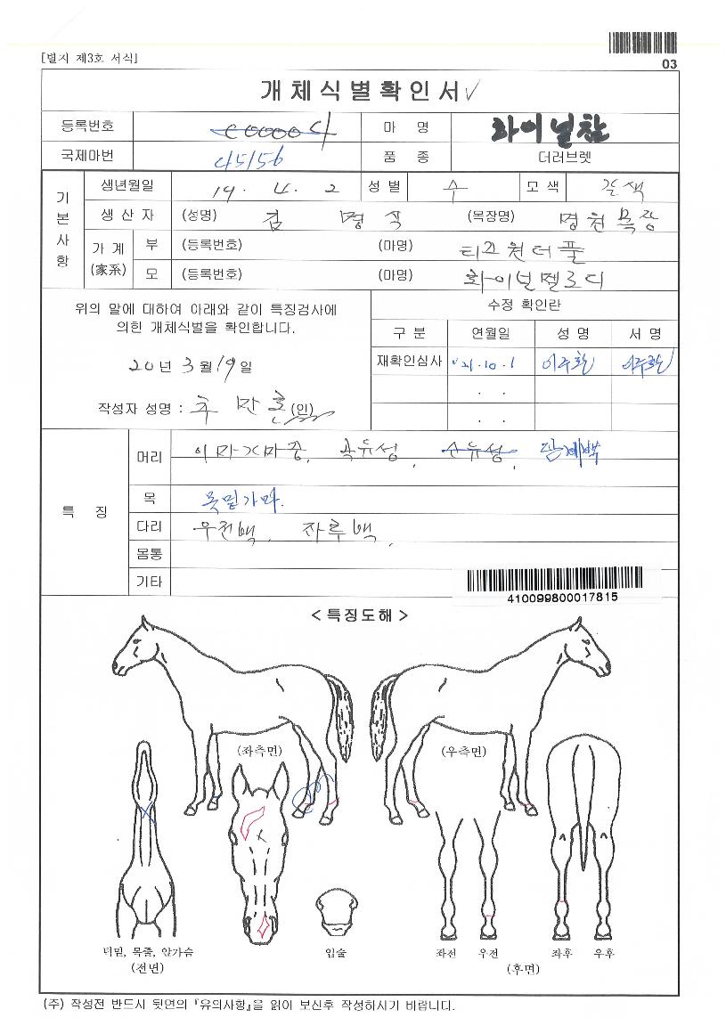 ÆÄÀ̳ÎÂüÀÇ Ãø¸é,¿ì¸é,µÞ¸é,µÎ»ó,´Ù¸®ÀÇ Æ¯Â¡µµÇØ