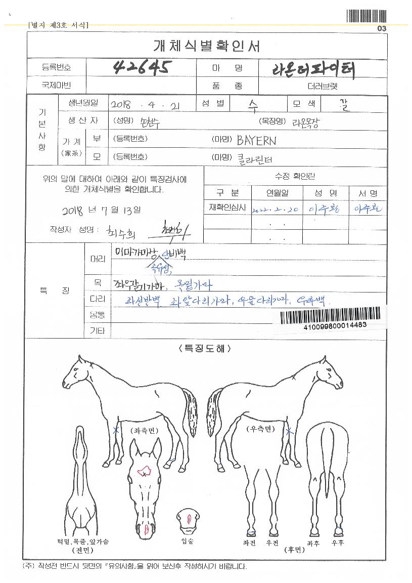 ¶ó¿Â´õÆÄÀÌÅÍÀÇ Ãø¸é,¿ì¸é,µÞ¸é,µÎ»ó,´Ù¸®ÀÇ Æ¯Â¡µµÇØ