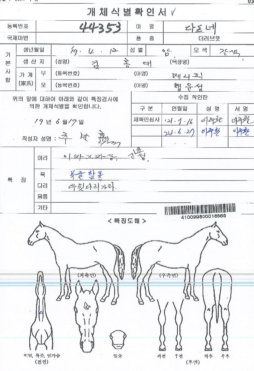 ´ÙÇÁ³×ÀÇ Ãø¸é,¿ì¸é,µÞ¸é,µÎ»ó,´Ù¸®ÀÇ Æ¯Â¡µµÇØ