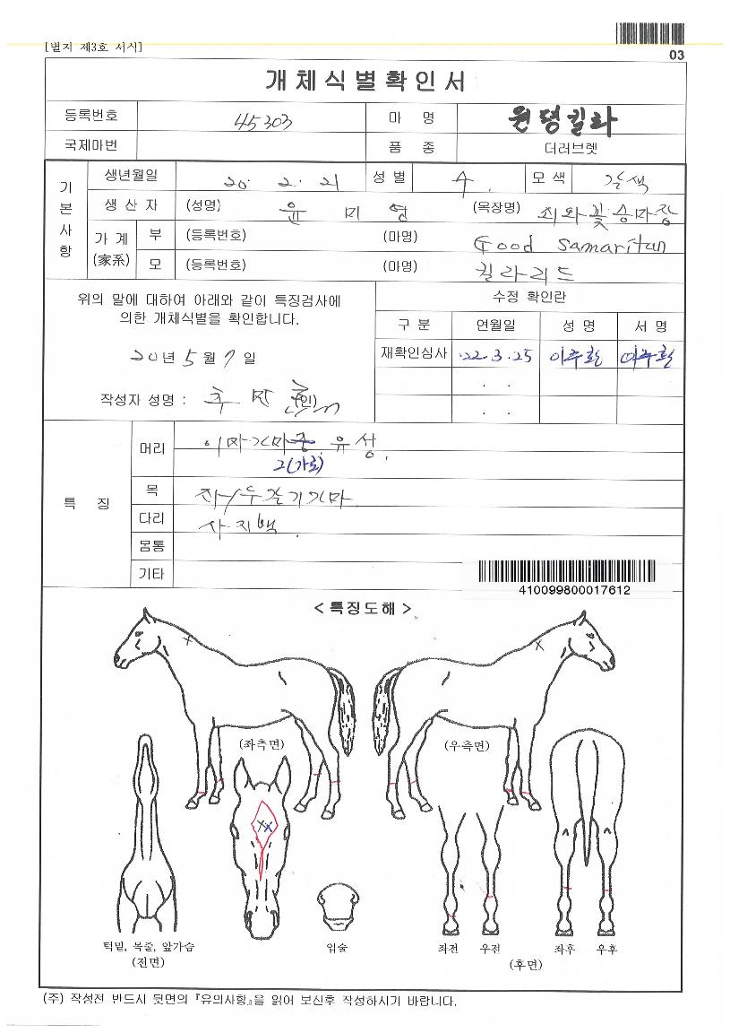 ¿øÆòų¶óÀÇ Ãø¸é,¿ì¸é,µÞ¸é,µÎ»ó,´Ù¸®ÀÇ Æ¯Â¡µµÇØ