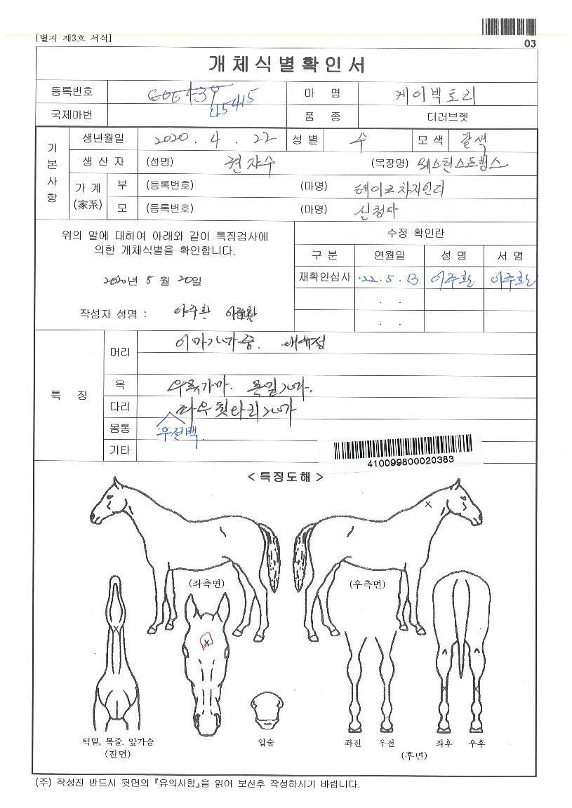 ÄÉÀ̺òÅ丮ÀÇ Ãø¸é,¿ì¸é,µÞ¸é,µÎ»ó,´Ù¸®ÀÇ Æ¯Â¡µµÇØ