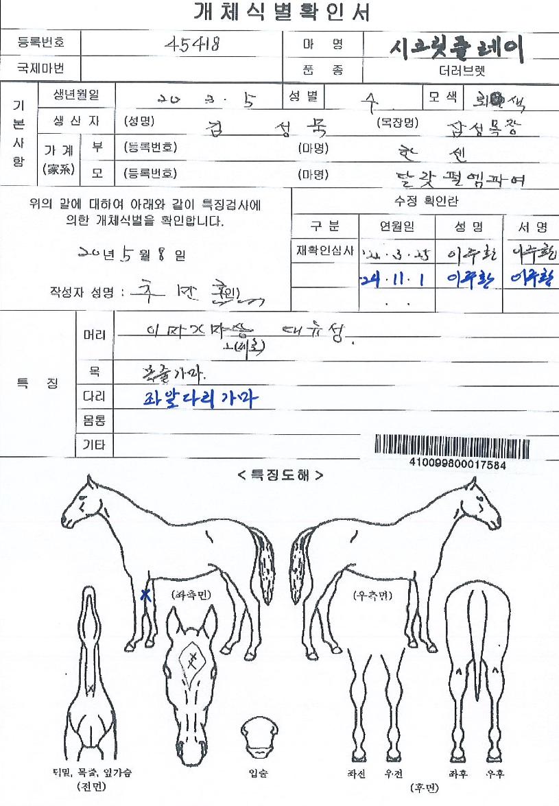 ½ÃÅ©¸´Ç÷¹ÀÌÀÇ Ãø¸é,¿ì¸é,µÞ¸é,µÎ»ó,´Ù¸®ÀÇ Æ¯Â¡µµÇØ