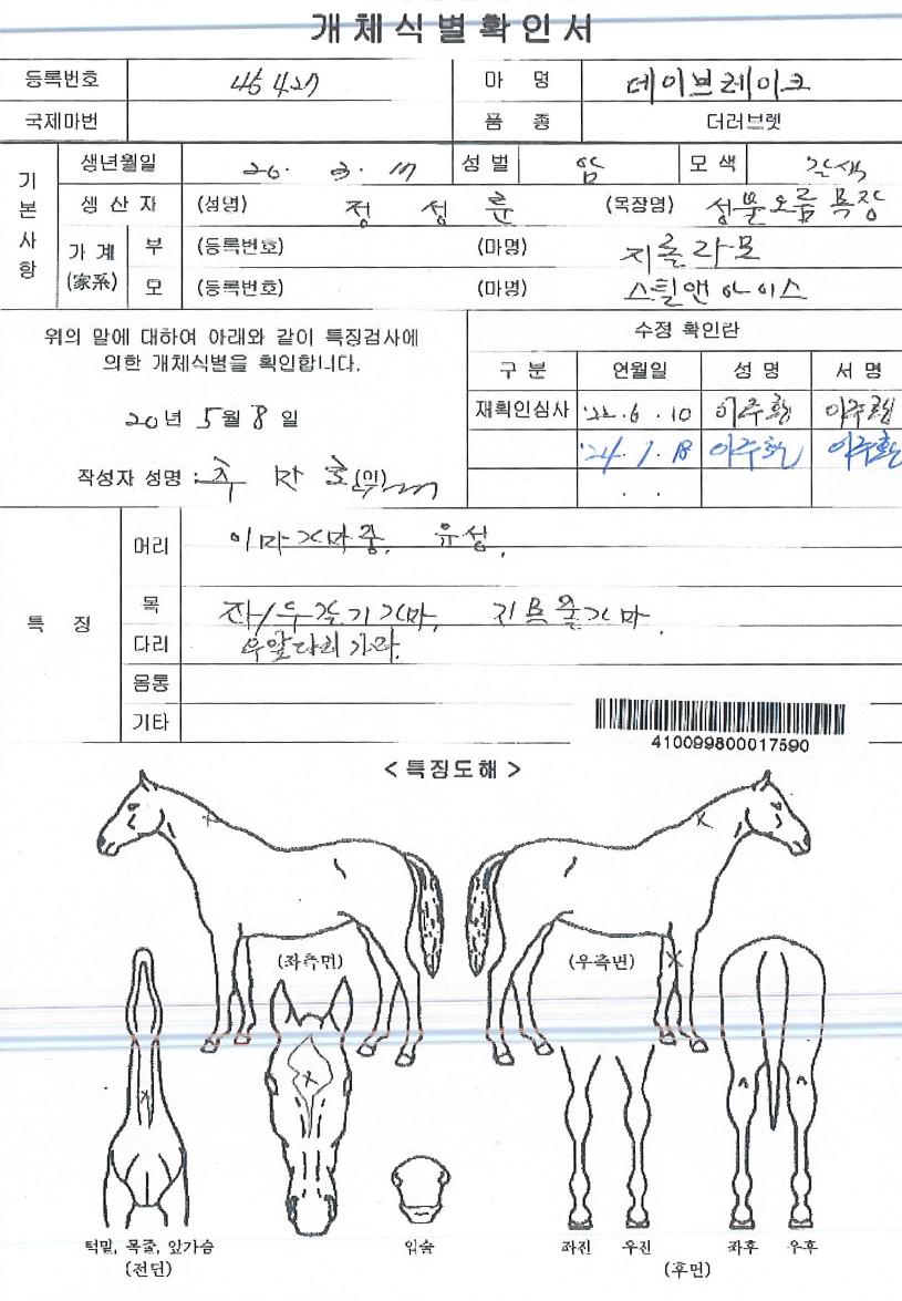 µ¥À̺극ÀÌÅ©ÀÇ Ãø¸é,¿ì¸é,µÞ¸é,µÎ»ó,´Ù¸®ÀÇ Æ¯Â¡µµÇØ