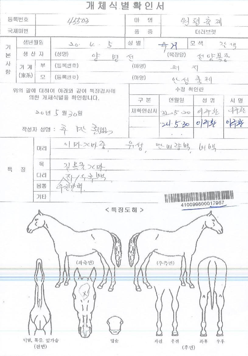 ¿øÆòÃàÁ¦ÀÇ Ãø¸é,¿ì¸é,µÞ¸é,µÎ»ó,´Ù¸®ÀÇ Æ¯Â¡µµÇØ