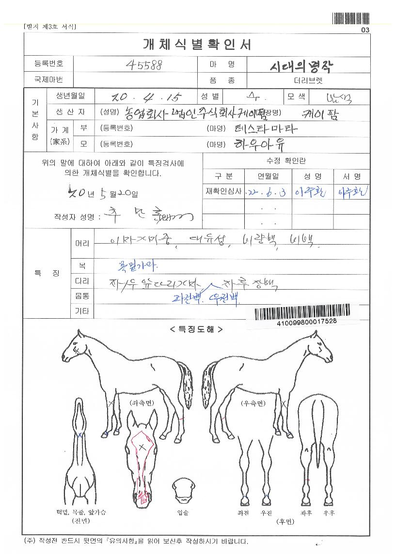 ½Ã´ëÀǸíÀÛÀÇ Ãø¸é,¿ì¸é,µÞ¸é,µÎ»ó,´Ù¸®ÀÇ Æ¯Â¡µµÇØ