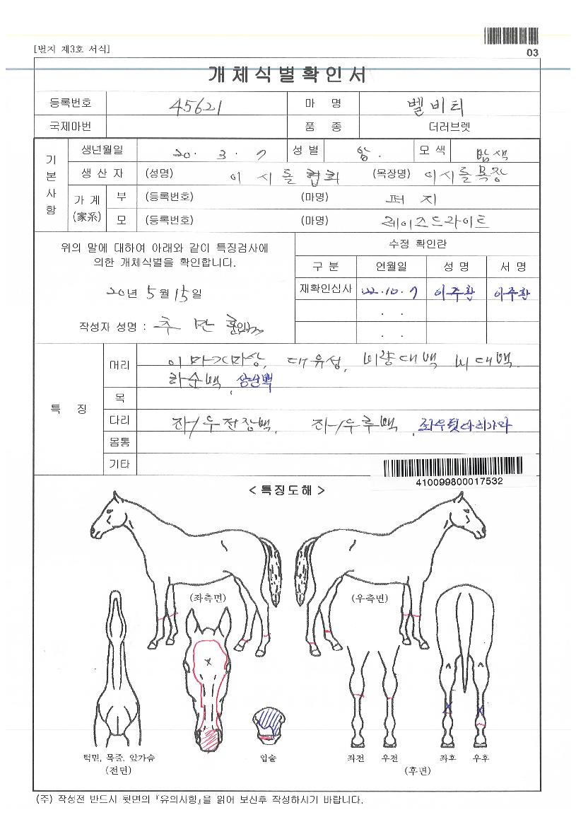 º§ºñƼÀÇ Ãø¸é,¿ì¸é,µÞ¸é,µÎ»ó,´Ù¸®ÀÇ Æ¯Â¡µµÇØ