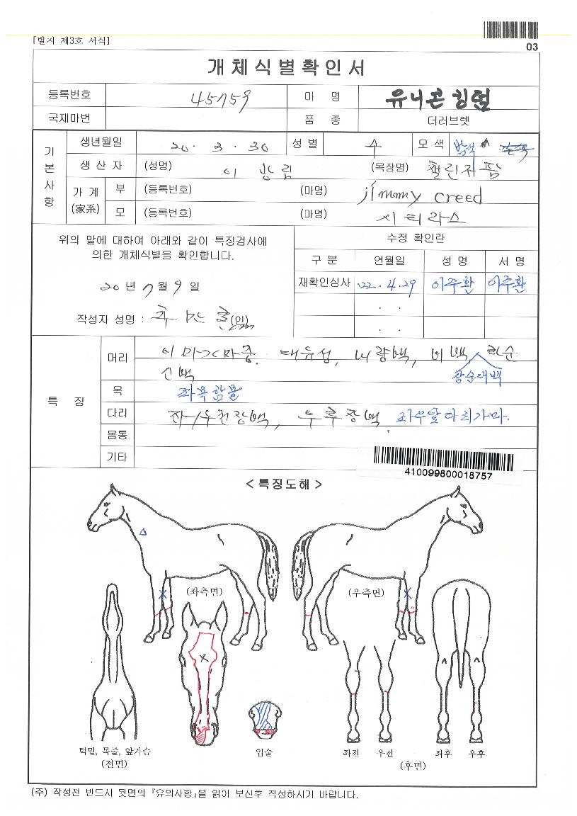 À¯´ÏÄÜÅ·´ýÀÇ Ãø¸é,¿ì¸é,µÞ¸é,µÎ»ó,´Ù¸®ÀÇ Æ¯Â¡µµÇØ