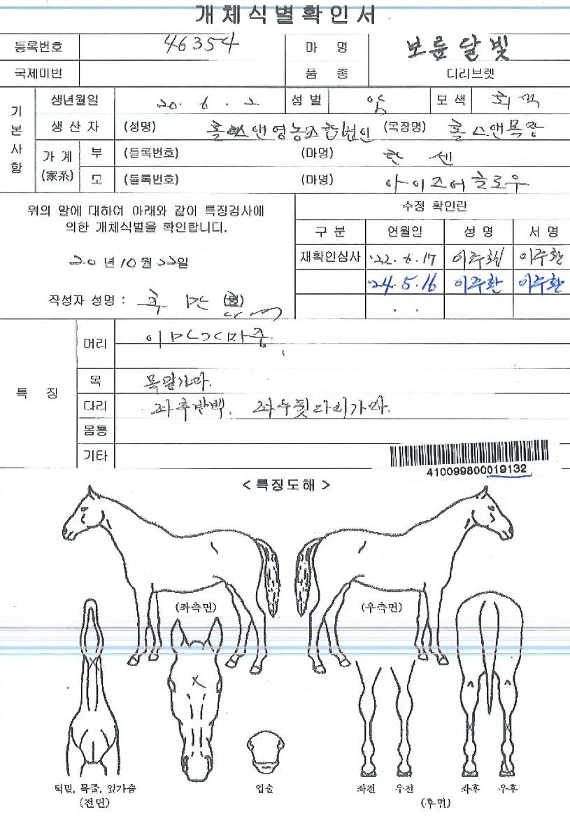 º¸¸§´ÞºûÀÇ Ãø¸é,¿ì¸é,µÞ¸é,µÎ»ó,´Ù¸®ÀÇ Æ¯Â¡µµÇØ