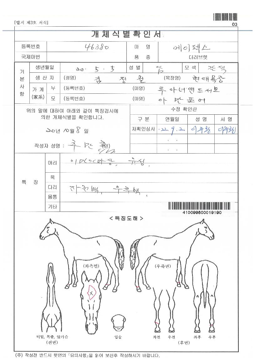 ¿¡ÀÌÆå½ºÀÇ Ãø¸é,¿ì¸é,µÞ¸é,µÎ»ó,´Ù¸®ÀÇ Æ¯Â¡µµÇØ