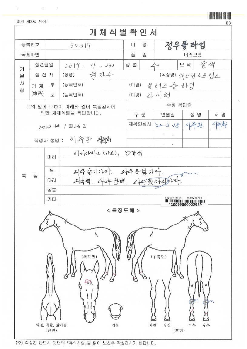 Á¤¿ìÇöóÀ×ÀÇ Ãø¸é,¿ì¸é,µÞ¸é,µÎ»ó,´Ù¸®ÀÇ Æ¯Â¡µµÇØ