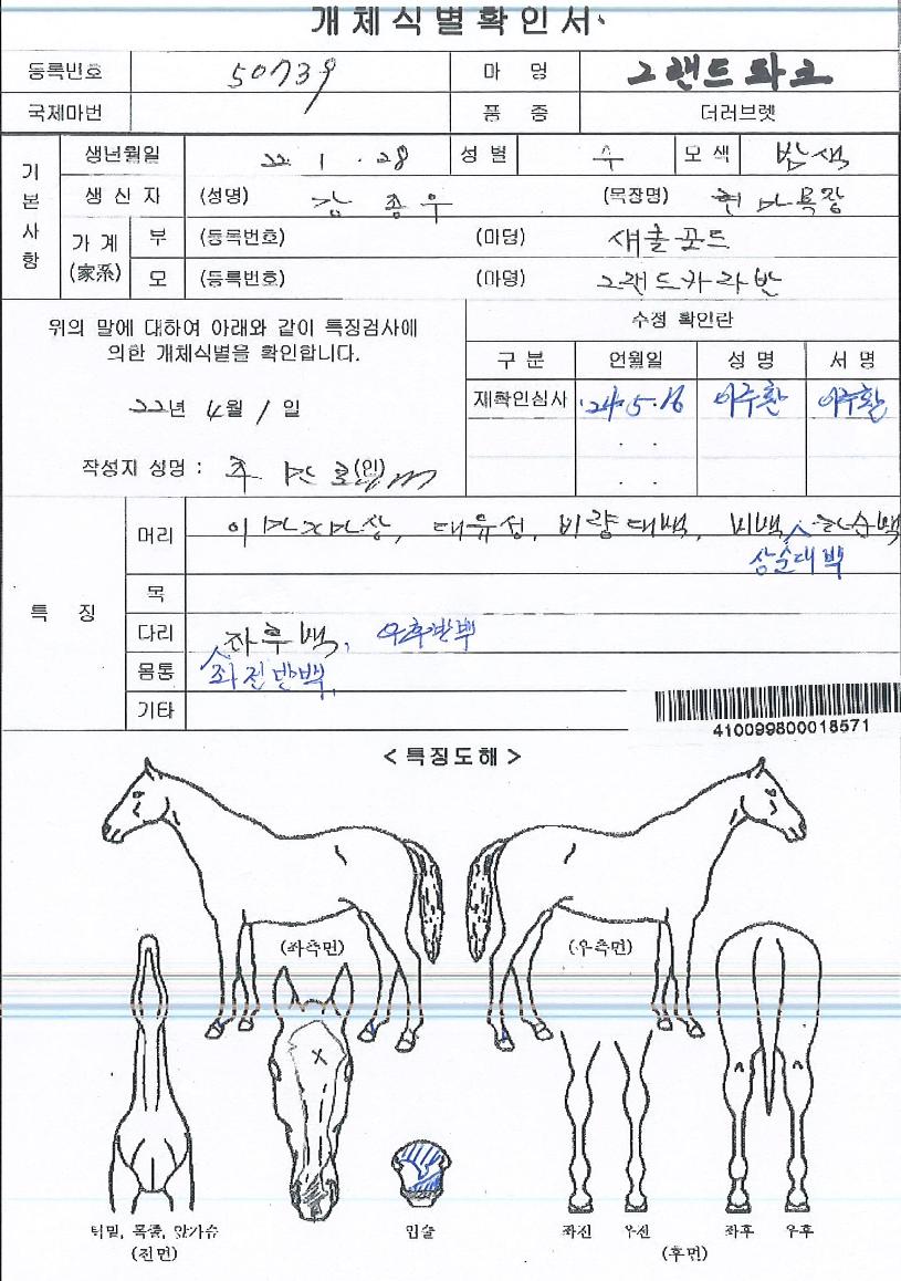 ±×·£µåÆÄÅ©ÀÇ Ãø¸é,¿ì¸é,µÞ¸é,µÎ»ó,´Ù¸®ÀÇ Æ¯Â¡µµÇØ