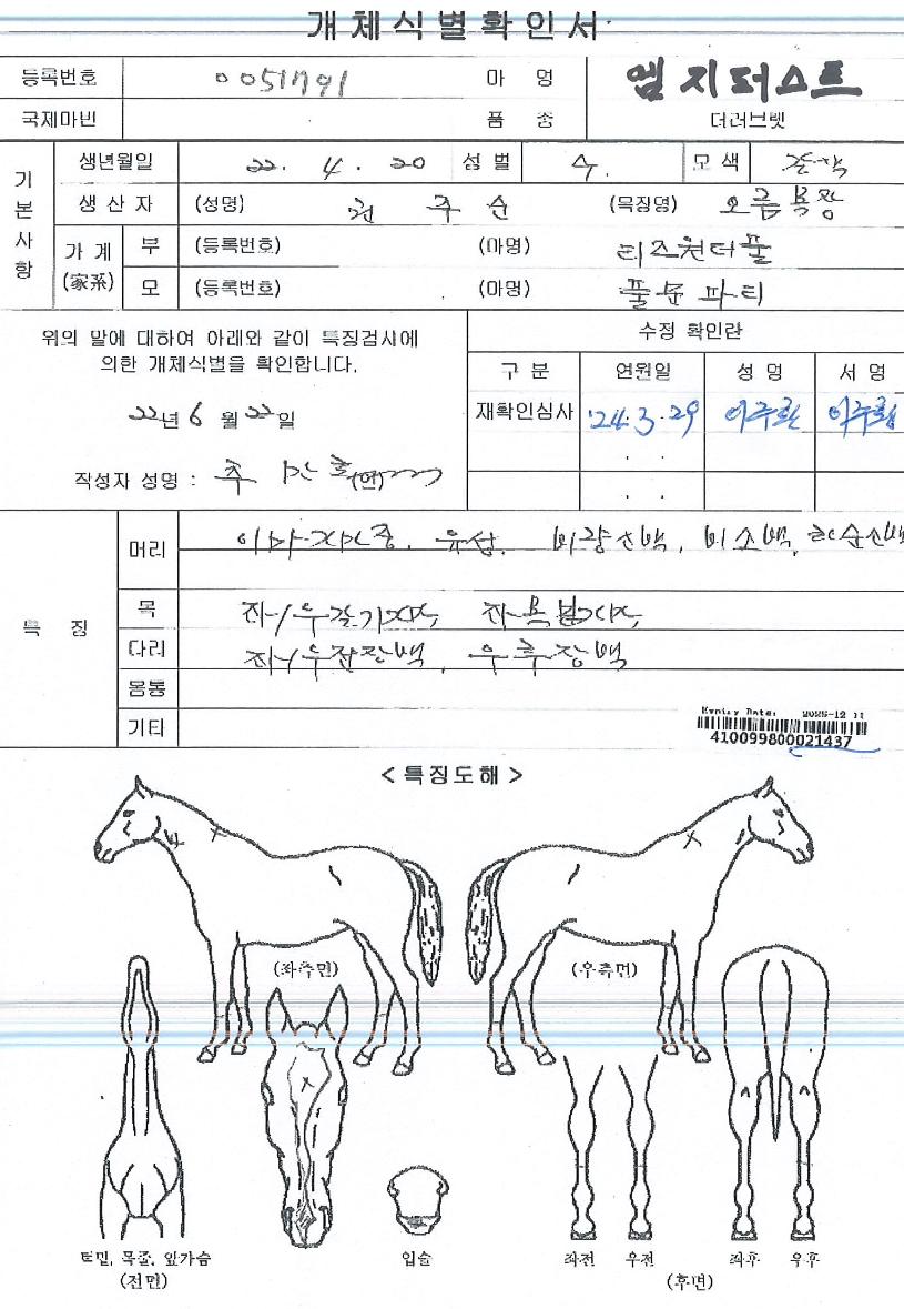 ¿¥ÁöÆÛ½ºÆ®ÀÇ Ãø¸é,¿ì¸é,µÞ¸é,µÎ»ó,´Ù¸®ÀÇ Æ¯Â¡µµÇØ