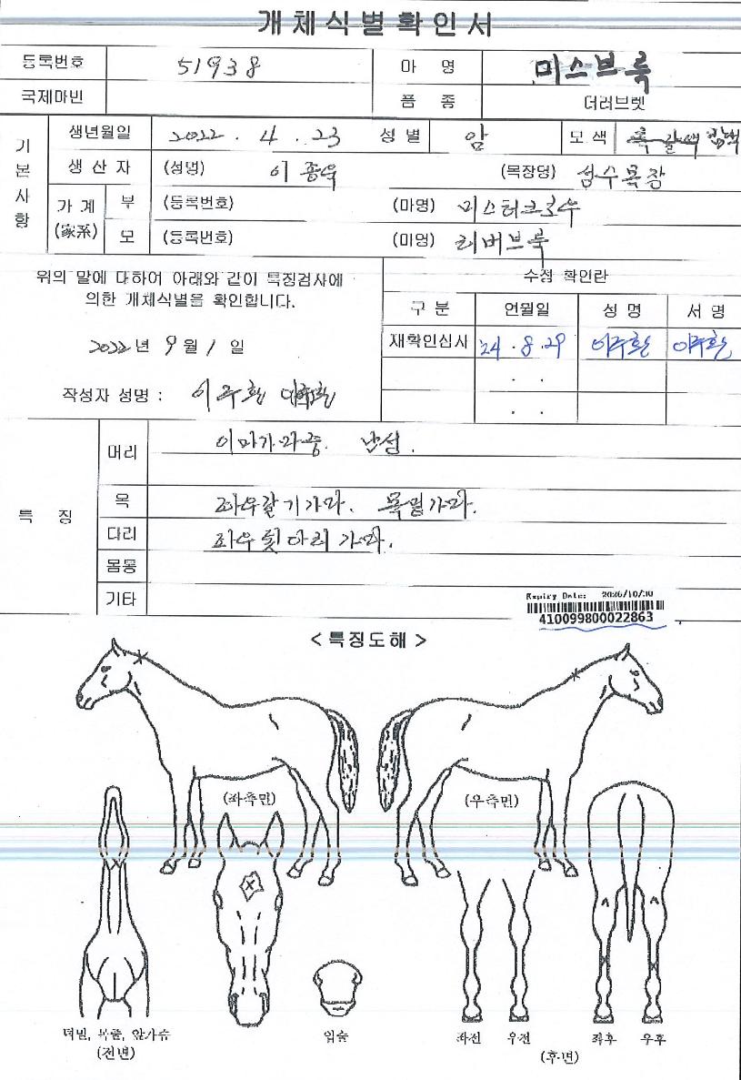 ¹Ì½ººê·èÀÇ Ãø¸é,¿ì¸é,µÞ¸é,µÎ»ó,´Ù¸®ÀÇ Æ¯Â¡µµÇØ