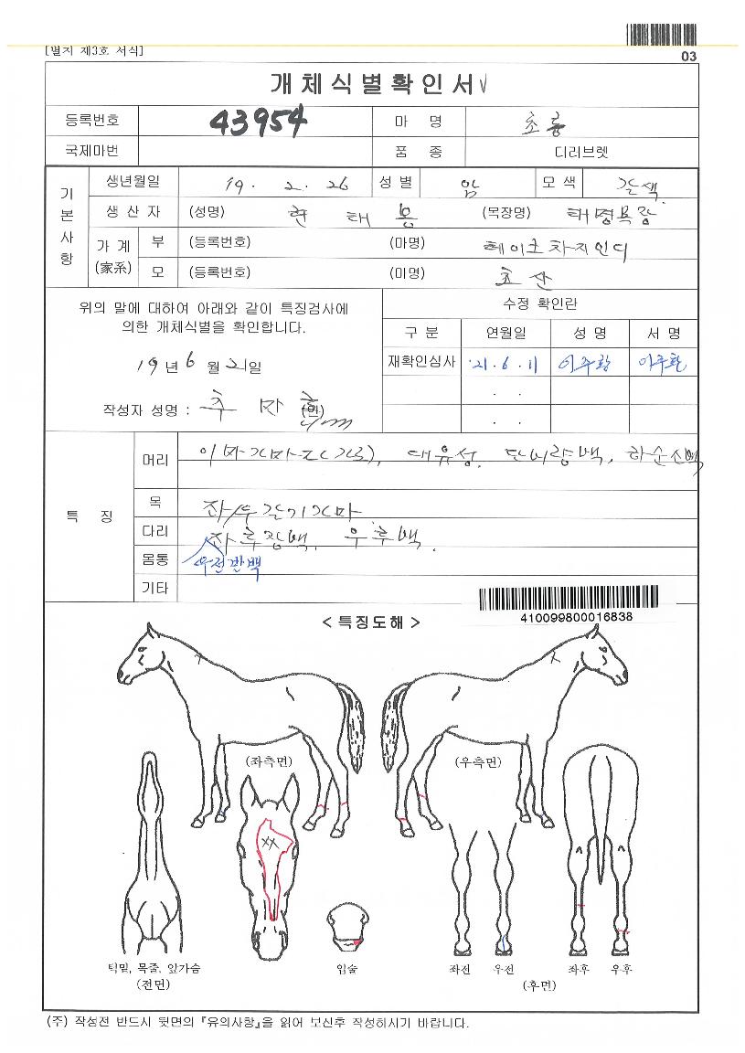 Ãʸ¢ÀÇ Ãø¸é,¿ì¸é,µÞ¸é,µÎ»ó,´Ù¸®ÀÇ Æ¯Â¡µµÇØ