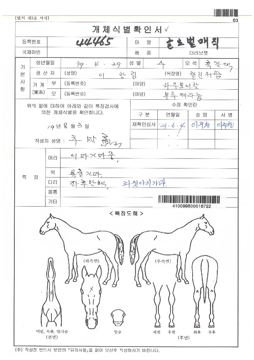 ±Û·Î¹ú¸ÅÁ÷ÀÇ Ãø¸é,¿ì¸é,µÞ¸é,µÎ»ó,´Ù¸®ÀÇ Æ¯Â¡µµÇØ