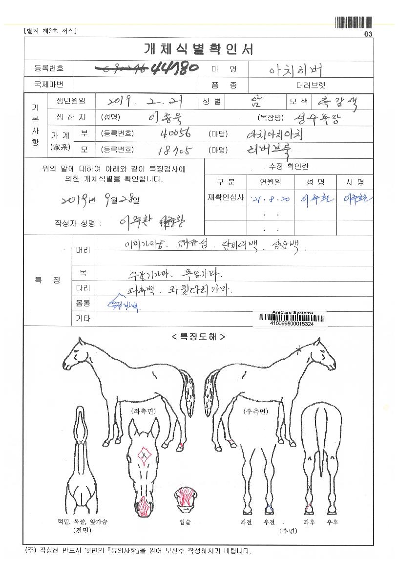 ¾ÆÄ¡¸®¹öÀÇ Ãø¸é,¿ì¸é,µÞ¸é,µÎ»ó,´Ù¸®ÀÇ Æ¯Â¡µµÇØ