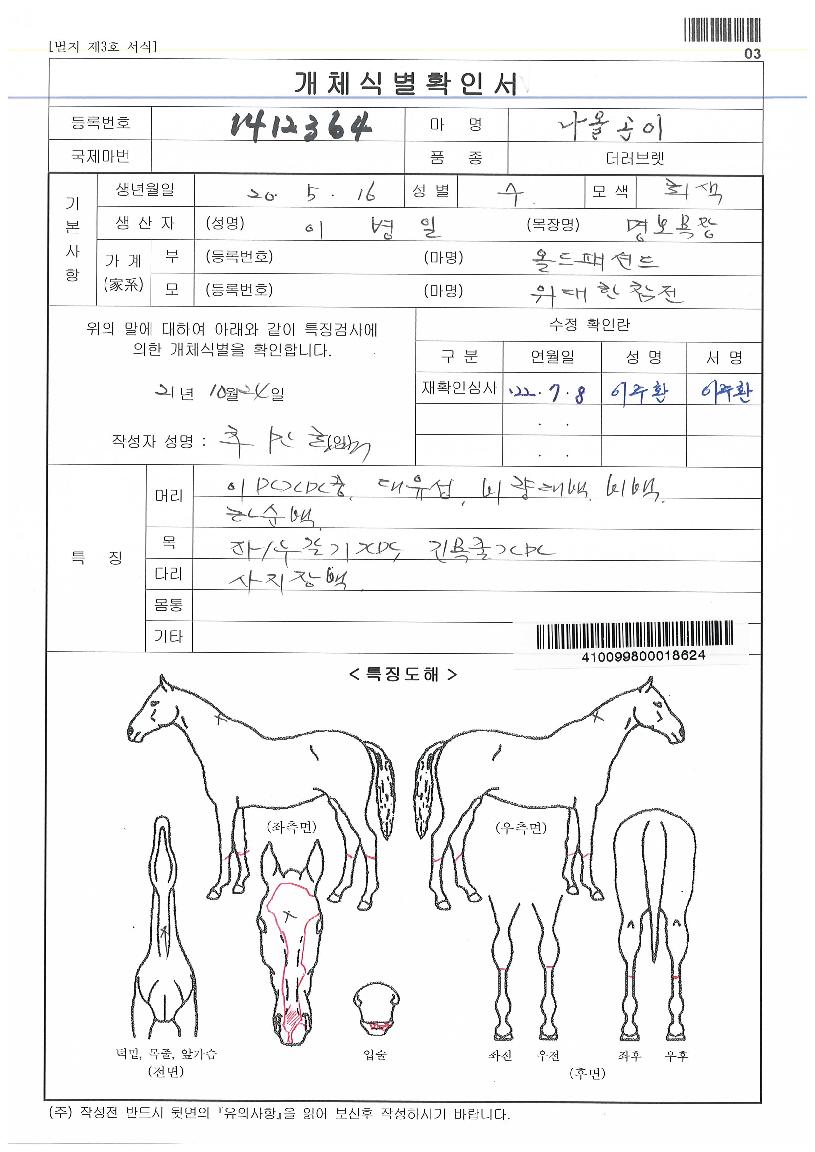 ³ª¿Ã°í´ÏÀÇ Ãø¸é,¿ì¸é,µÞ¸é,µÎ»ó,´Ù¸®ÀÇ Æ¯Â¡µµÇØ